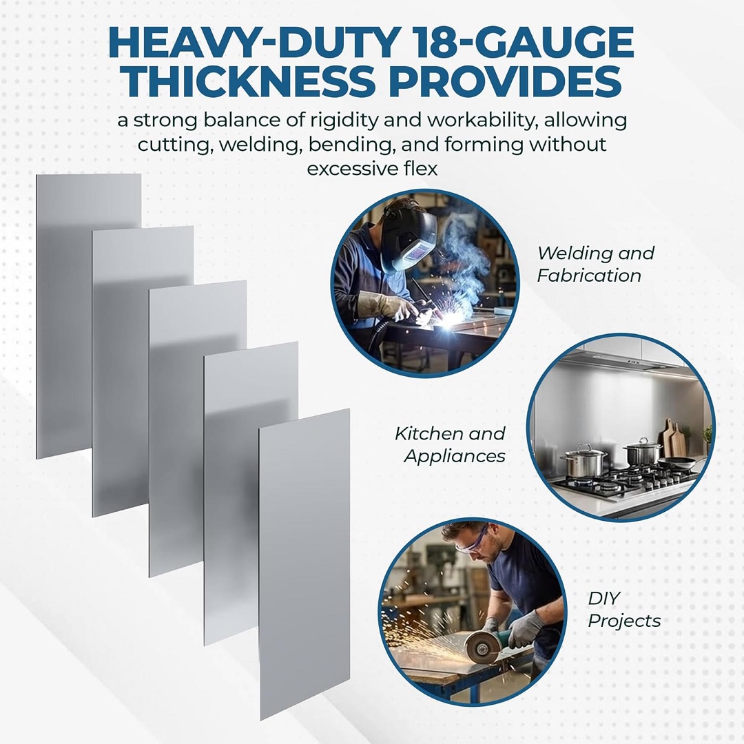 2-Pack 430 Stainless Steel Sheets (12&Quot; X 24&Quot;) – 18-Gauge Metal Plates 2 An Infographic Showcasing 18-Gauge Stainless Steel Sheets. The Image Includes Four Circular Callouts Demonstrating Various Uses: A Professional Welding And Fabrication Scene, A Modern Kitchen Stove With A Stainless Backsplash, And A Person Working On A Diy Project With A Grinder.