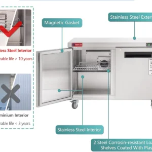 48" 2 Door Commercial Undercounter Freezer